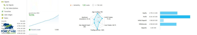 FX OscilloPro EA MT4 - Free Download 14