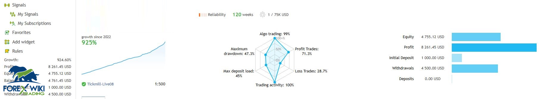 FX OscilloPro EA MT4 - Free Download 14