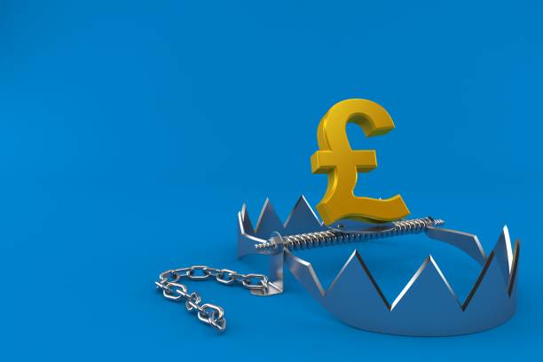 GBPUSD Holds Above 1.25 But Weak Bullish Bias - Action Forex