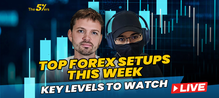 HTF Levels & Macro Trends – The5ers Live Trading Room