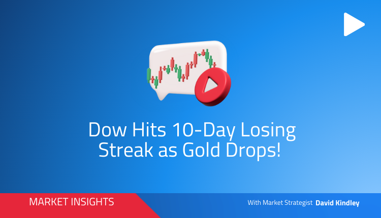 Markets Sell-Off as Fed Remains Cautious! - Orbex Forex Trading Blog