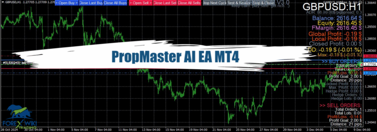 PropMaster AI EA MT4 - Free Download 14