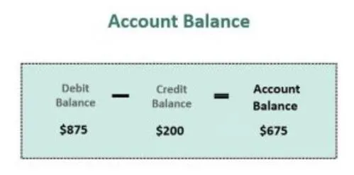 Pepe Price Plunges as Whale Activity Surges: What’s Next For PEPE?