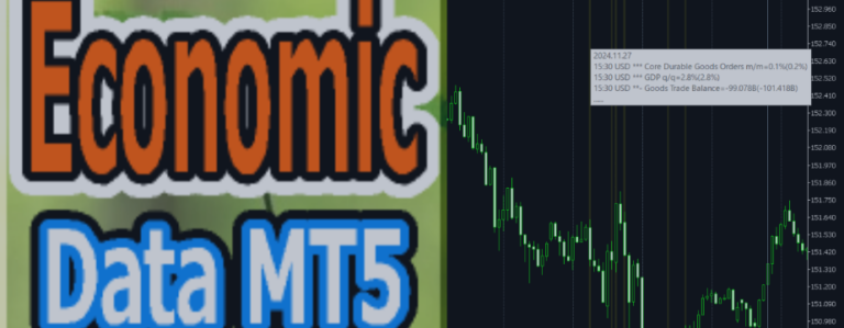 Release Note: Free Economic Calendar Tools for MT5 and MT4