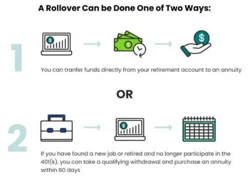 English houses with solar panels - stock image