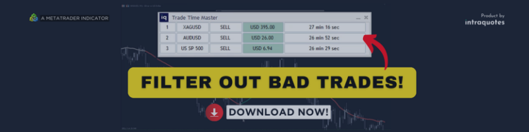 ❌STOP wasting time & money! ⏱️Track good trades with this indicator!