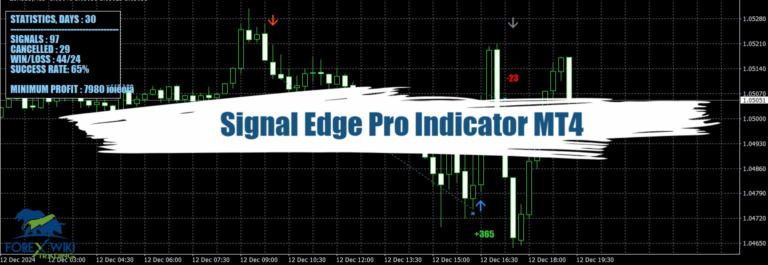 Signal Edge Pro Indicator MT4 - Free Download 13