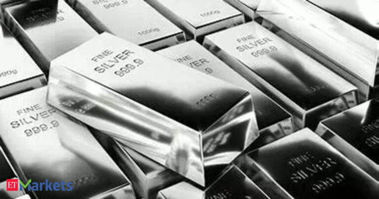 Silver: Ready to sparkle in 2025?