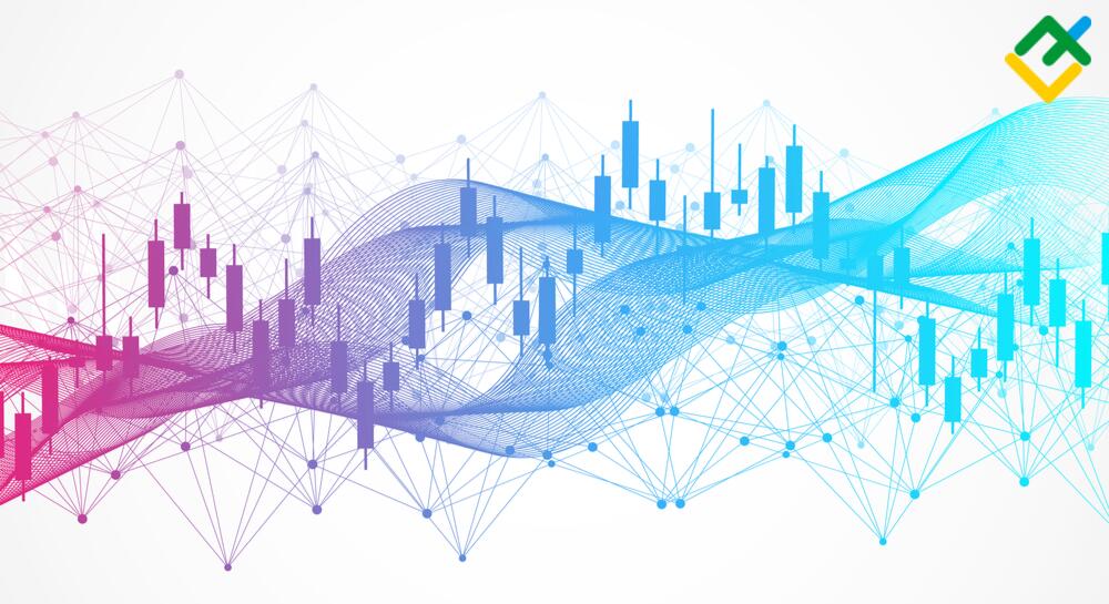 Three most effective forex trading indicators. | Litefinance