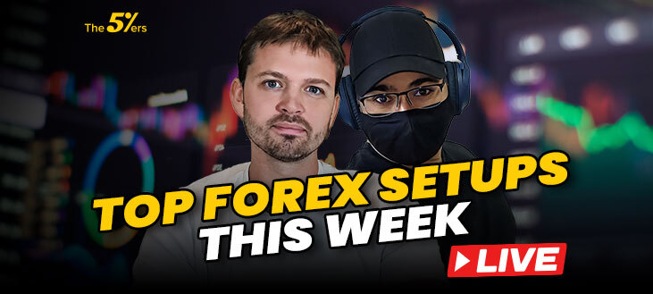 Top Forex Setups This Week: Weekly Market Outlook