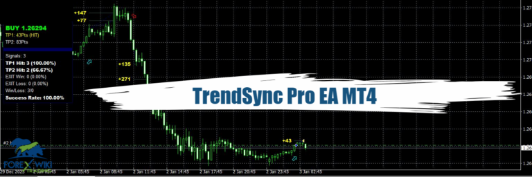 TrendSync Pro EA MT4 - Free Download 15