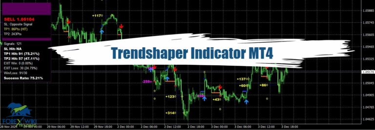 Trendshaper Indicator MT4 - Free Download 17