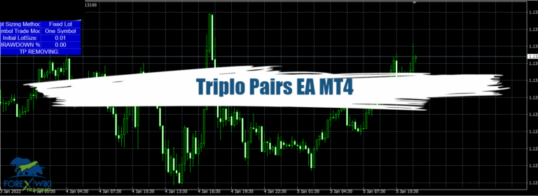 Triplo Pairs EA MT4 (Update 18/12/2024) - Free Download 14