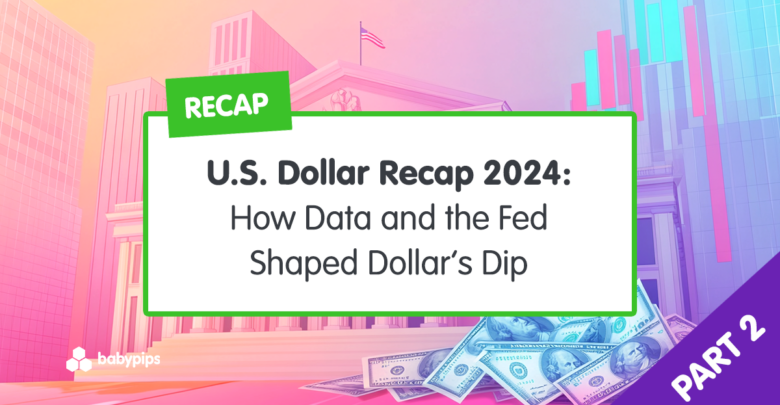 U.S. Dollar Recap 2024 – Part 2: How Data & the Fed Shaped Dollar’s Dip