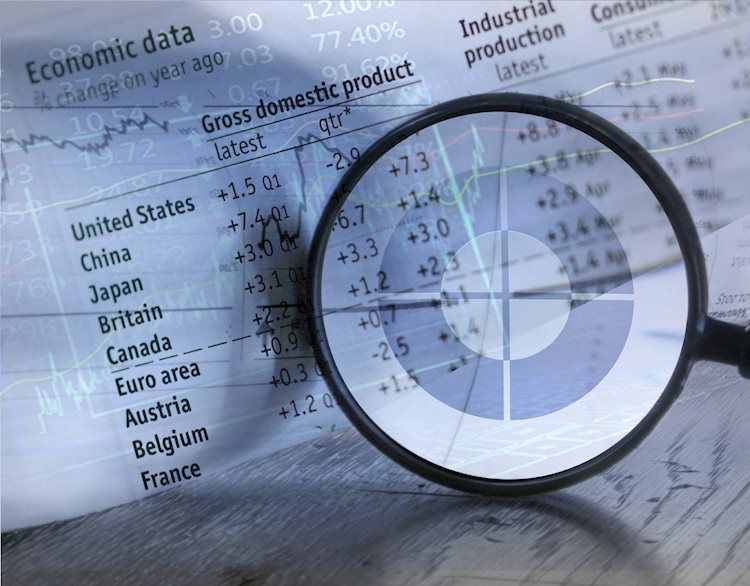 U.S.: More growth, more inflation and fewer rate cuts – National Bank of Canada