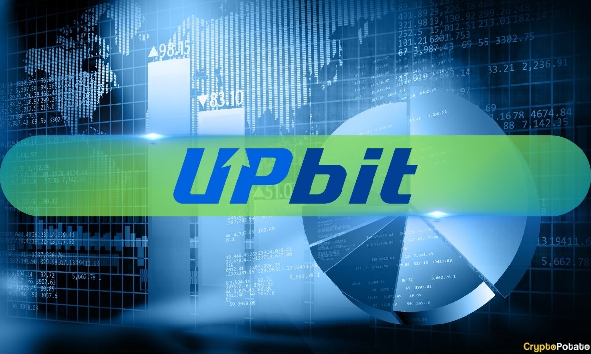 Upbit’s MOCA Listing Sparks 7,500% Trading Volume Explosion