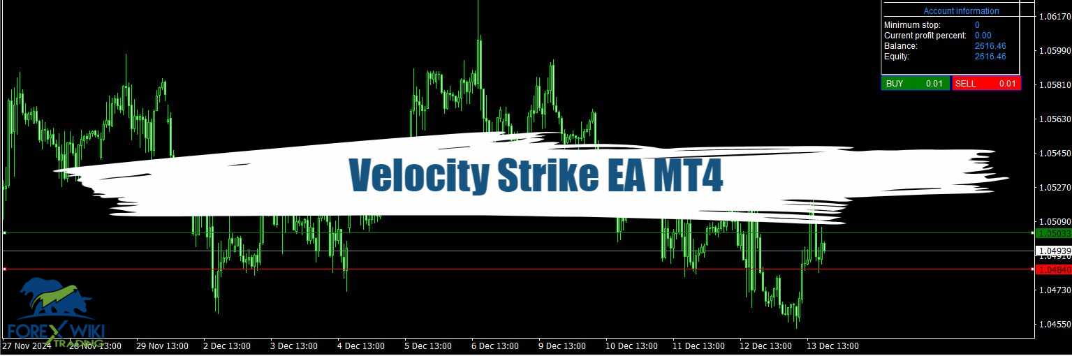 Velocity Strike EA MT4 - Free Download 13
