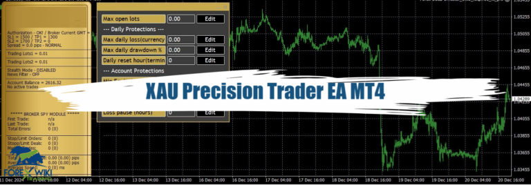 XAU Precision Trader EA MT4 - Free Download 13
