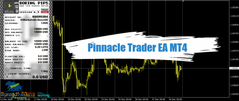 Pinnacle Trader EA MT4 - Free Download 13