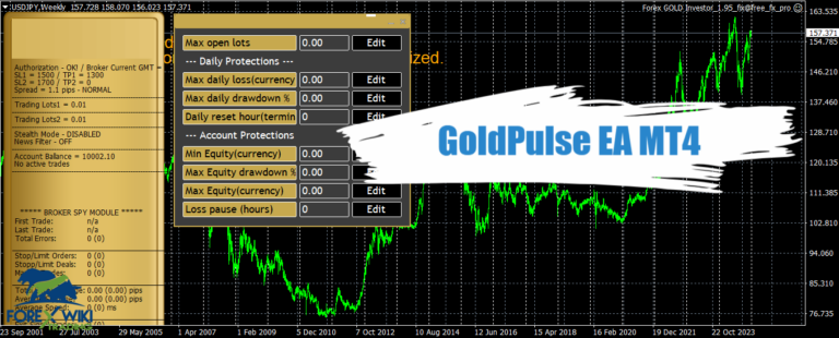 GoldPulse EA MT4 - Free Download 14