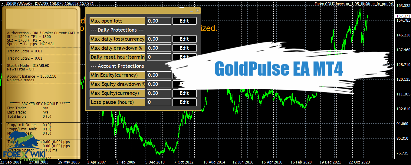 GoldPulse EA MT4 - Free Download 14