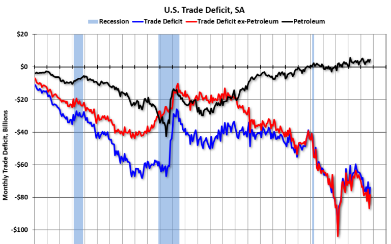 Schedule for Week of January 5, 2024