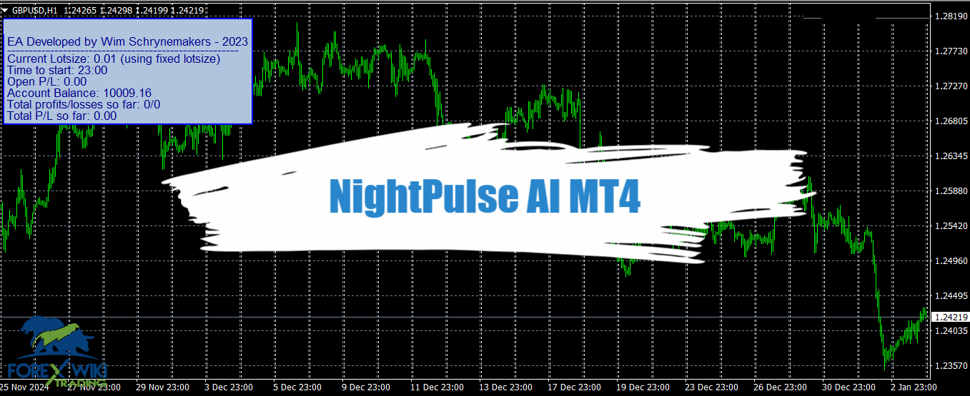 NightPulse AI MT4 - Free Download 14