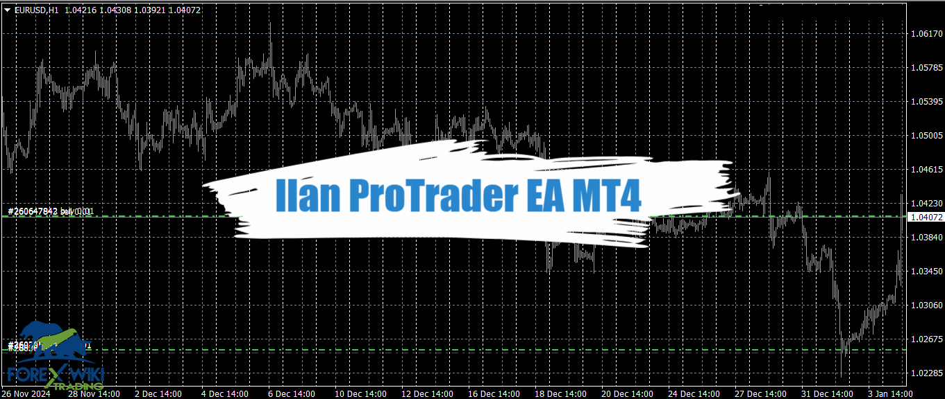 Ilan ProTrader EA MT4 - Free Download 12