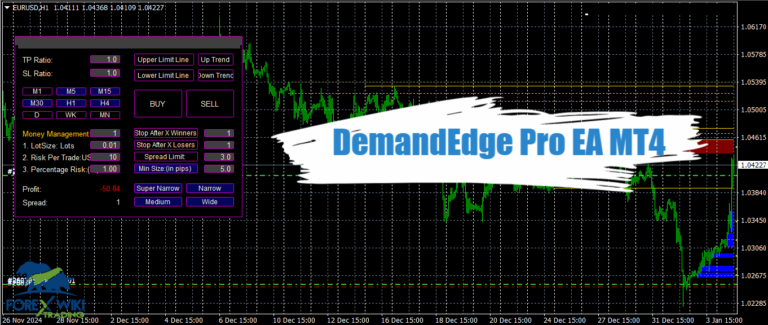 DemandEdge Pro EA MT4 - Free Download 14