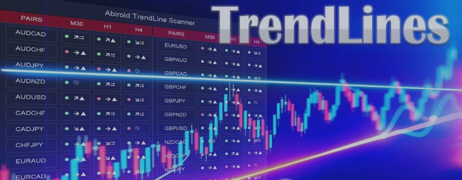 Abiroid TrendLines Indicator and Scanner