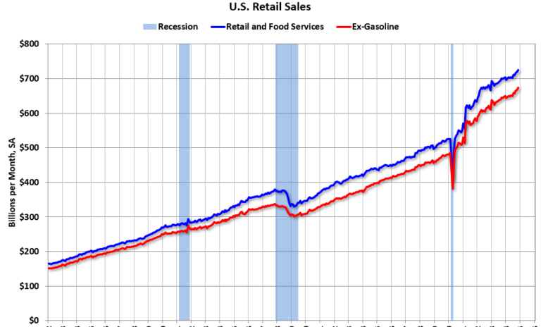 Schedule for Week of January 12, 2024