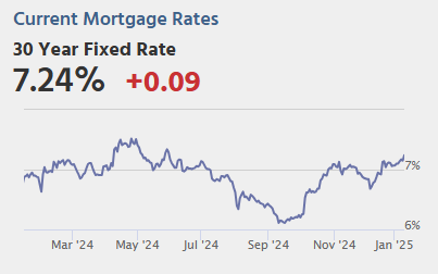 January 12th COVID Update: COVID in Wastewater Increasing