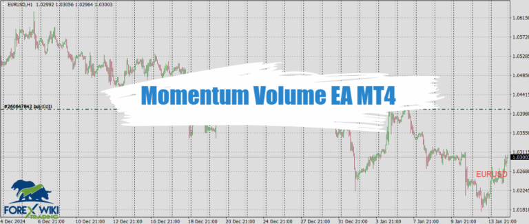 Momentum Volume EA MT4 - Free Download 13