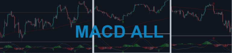 MACD ALL (HOW IT WORKS)