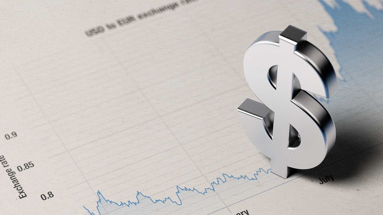 Madison Investments 2024 Year-End U.S. Equity Letter