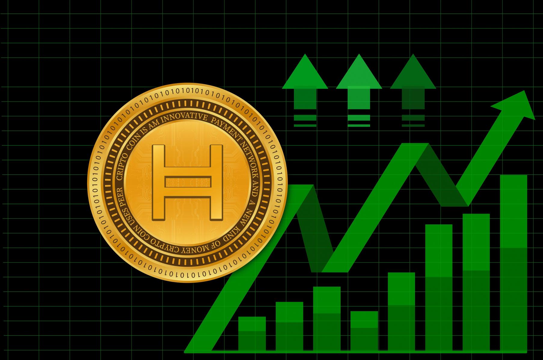 Hedera (HBAR) Rallies on Mainnet Upgrade, Tokenization, and Coinbase Prime Custody - shareandstocks.com