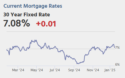 January 19th COVID Update: COVID in Wastewater Decreasing