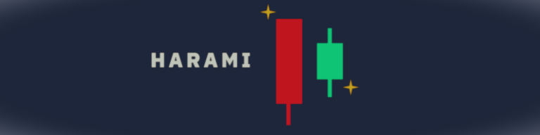 Harami - price action pattern