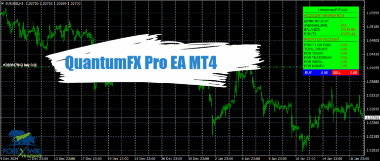 QuantumFX Pro EA MT4 - Free Download 13