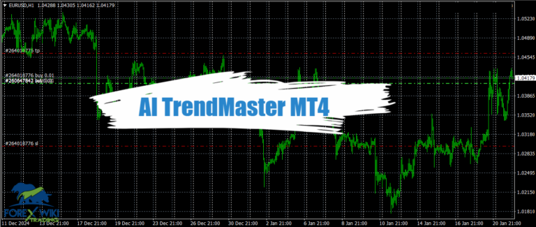 AI TrendMaster MT4 - Free Download 13