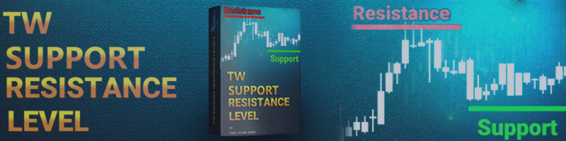 TW support resistance level :Stop worrying about drawing support and resistance levels for gold