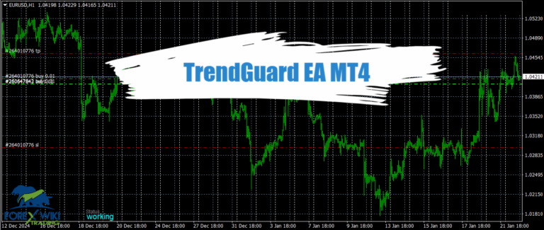 TrendGuard EA MT4 - Free Download 13