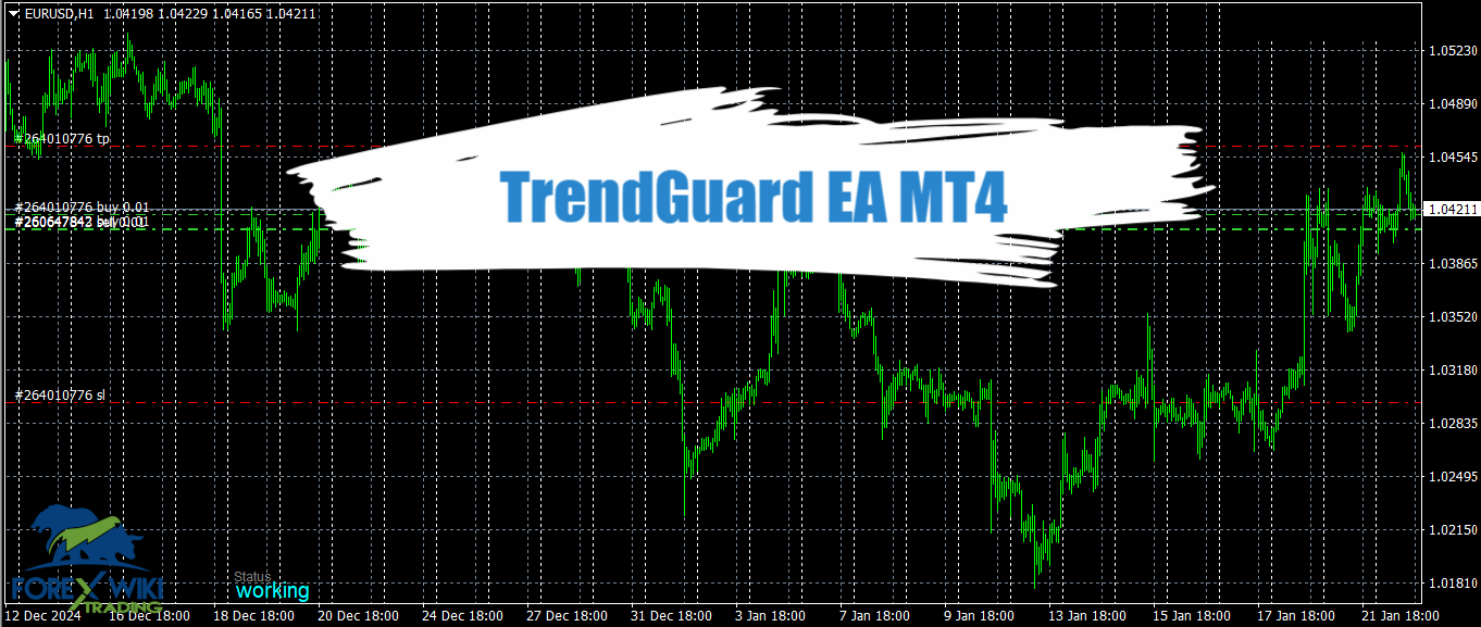 TrendGuard EA MT4 - Free Download 13