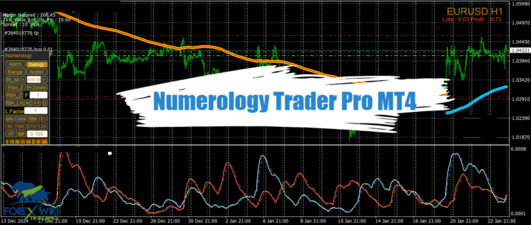 Numerology Trader Pro MT4 - Free Download 14
