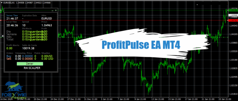ProfitPulse EA MT4 - Free Download 13