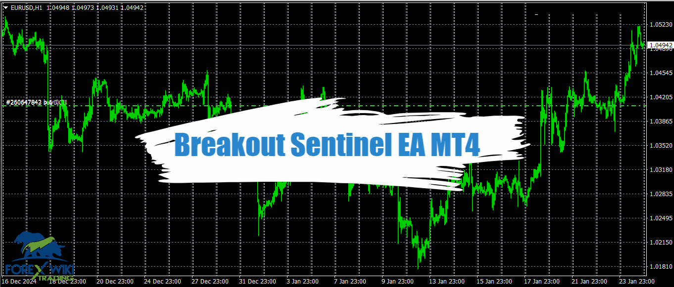 Breakout Sentinel EA MT4 - Free Download 14