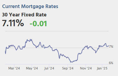 January 25th COVID Update: COVID in Wastewater Decreasing