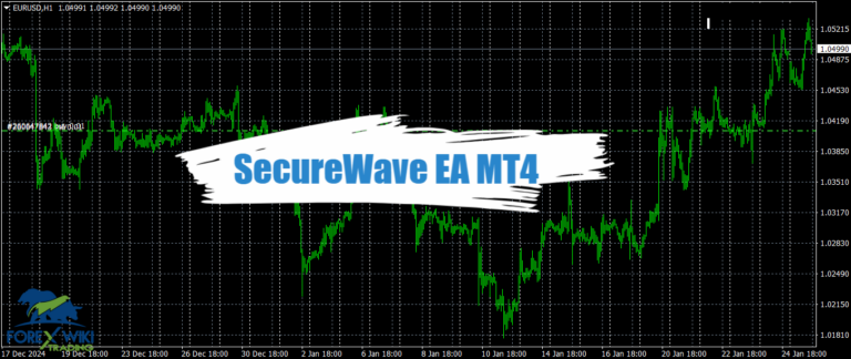 SecureWave EA MT4 - Free Download 13