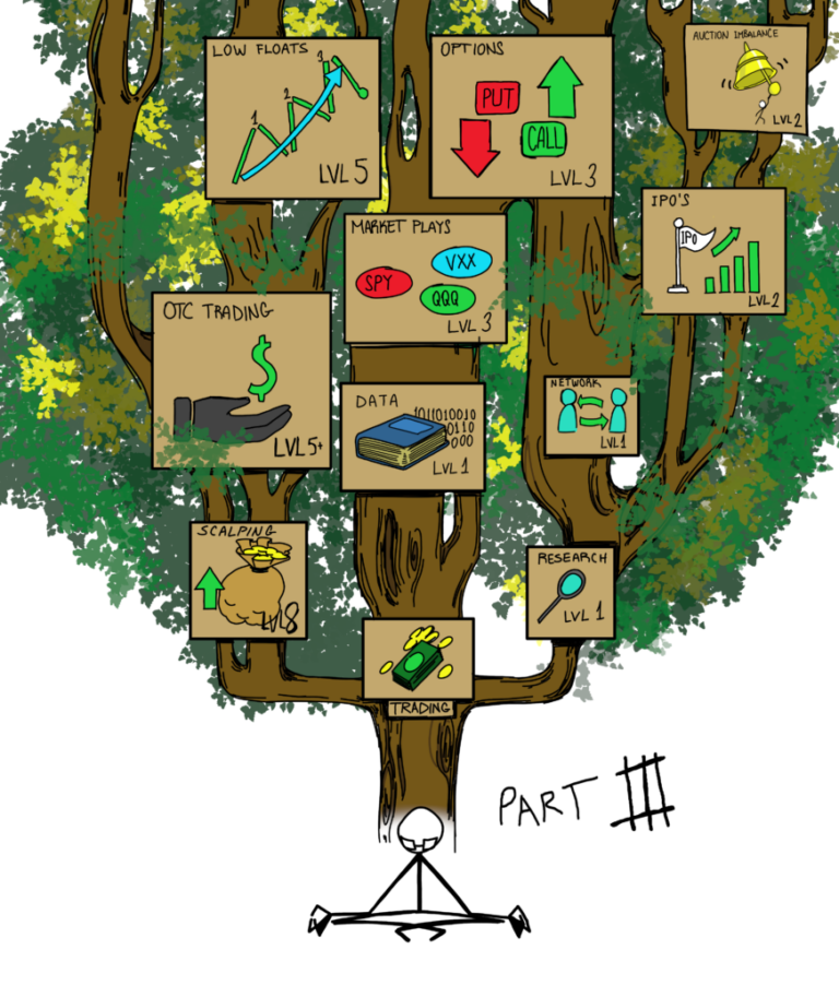 Portrait of a Trader: Clockwork (Part III) - Churning and Burning