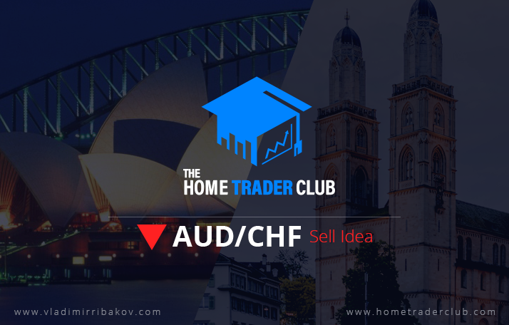AUDCHF Short Term Forecast And Technical Analysis